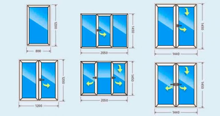 Окна пластиковые размеры - Окна ПроСвет